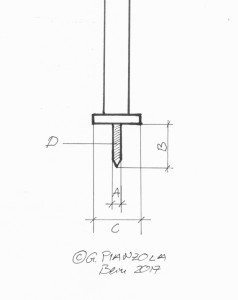 Stachel_Schema_blog